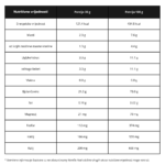 100% Smart Whey Protein - 1000 g - Slika 7